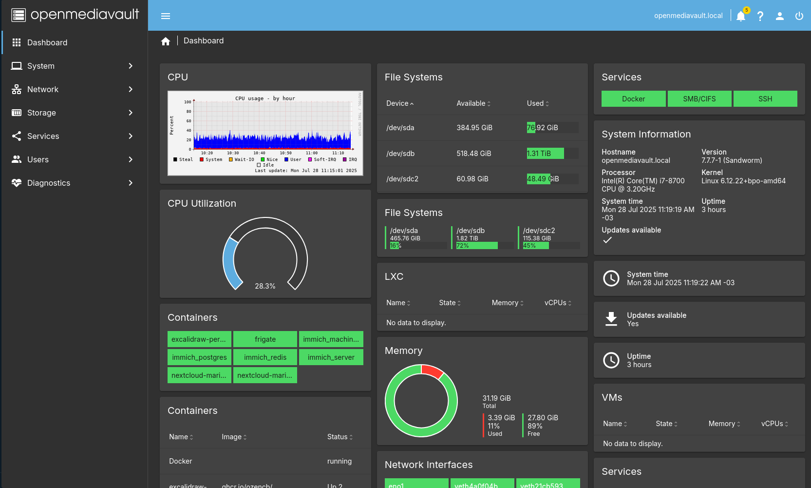 OpenMediaVault atualmente